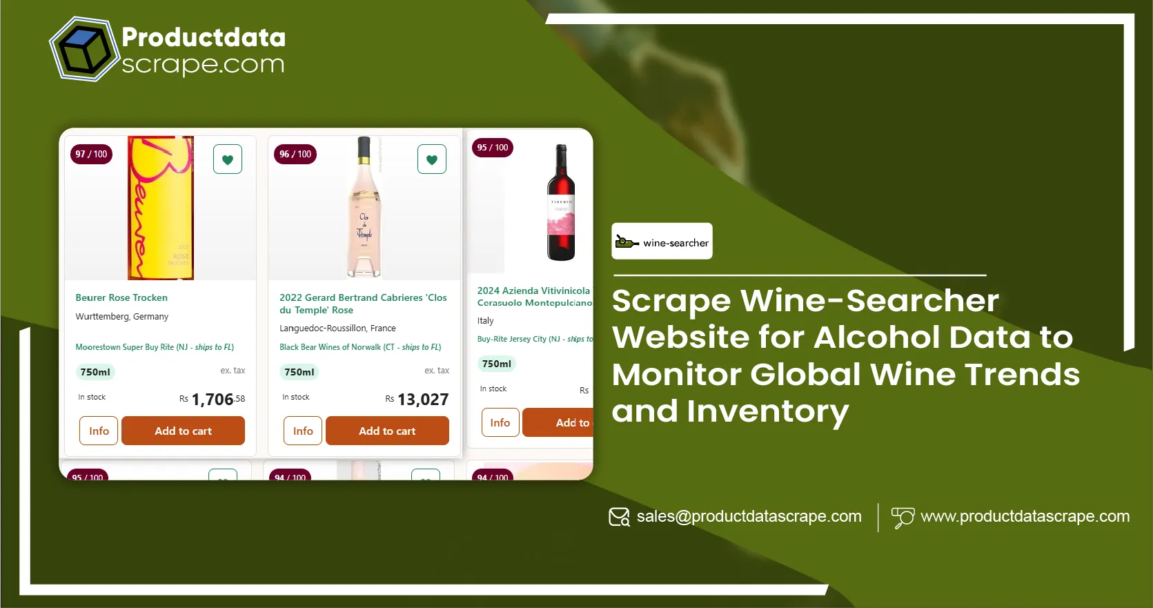 Scrape Wine-Searcher Website for Alcohol Data to Monitor Global Wine Trends and Inventory-01