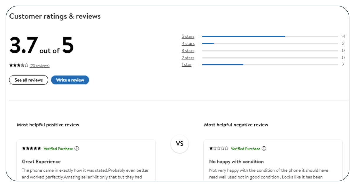 Customer-Reviews-and-Ratings