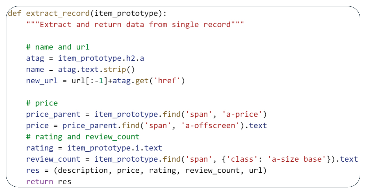 Extract-Record-Function