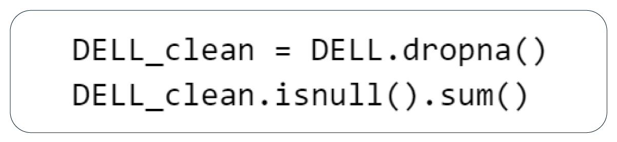 Now-remove-all-null-values