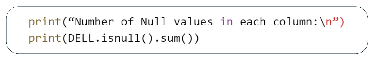 Observing-that-Price-Ratings-and-Review-Count