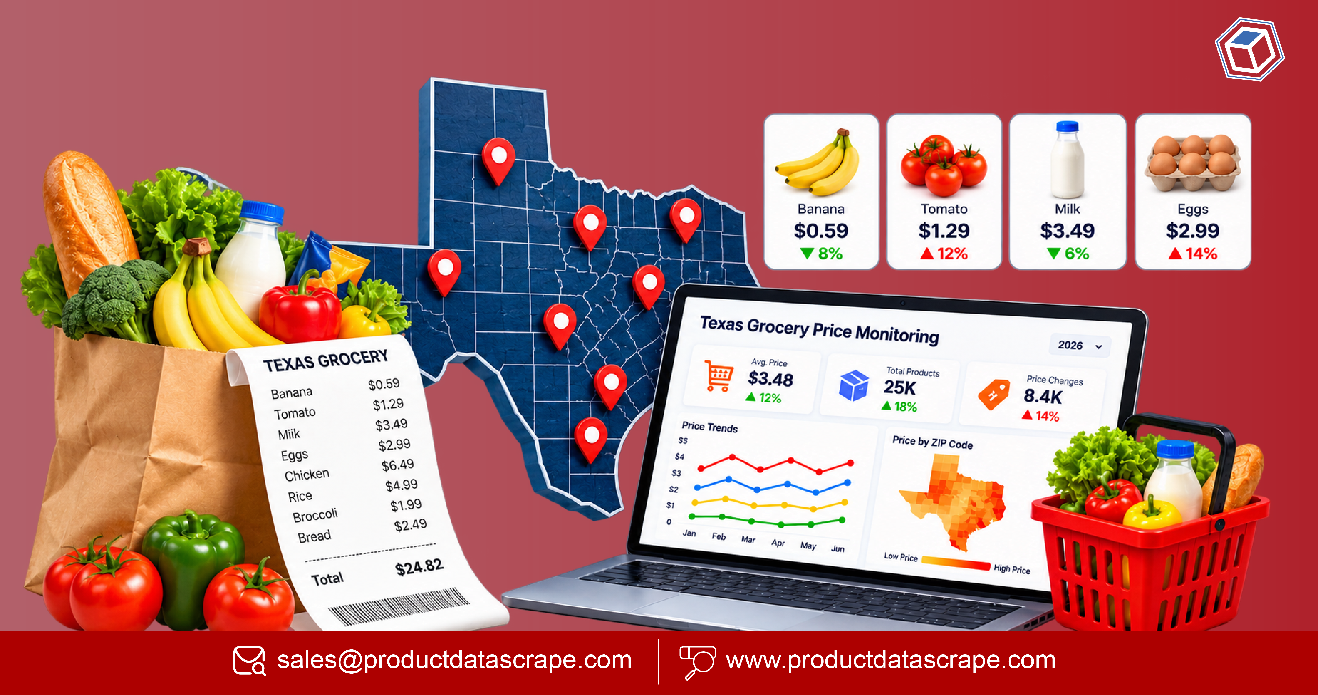 How Retail Brands Use Instamart Data Scrapping from Mobile App for Real-Time Grocery Intelligence