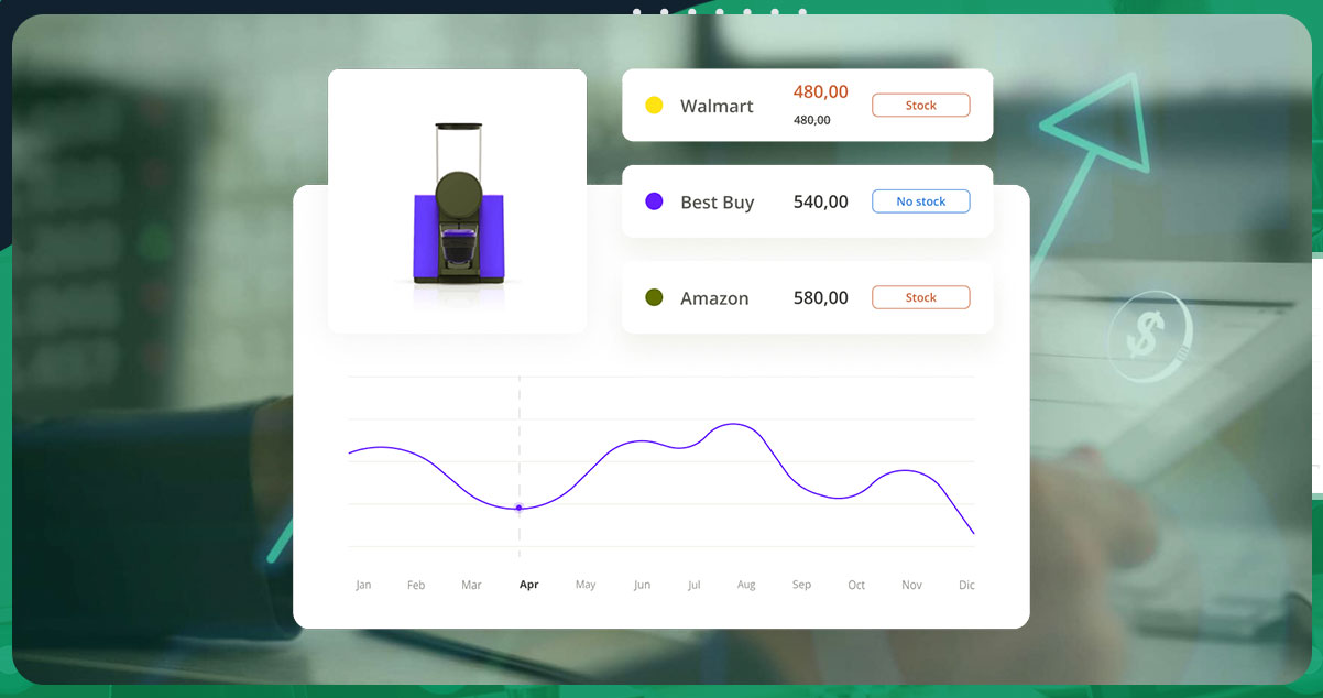 Competitor-Pricing