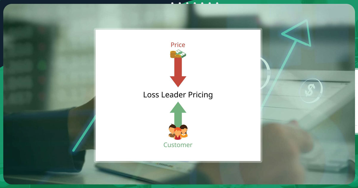 Loss-Leader-Pricing