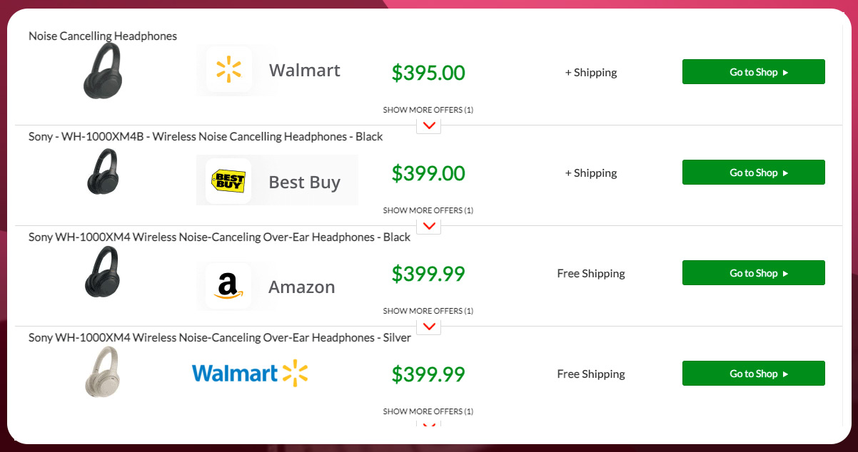 What-is-Competitive-Pricing-In-E-commerce