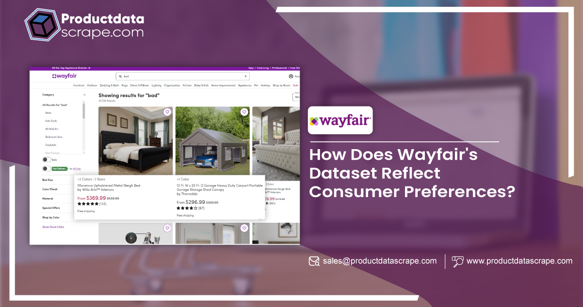 How Does Wayfairs Dataset Reflect Consumer Preferences?