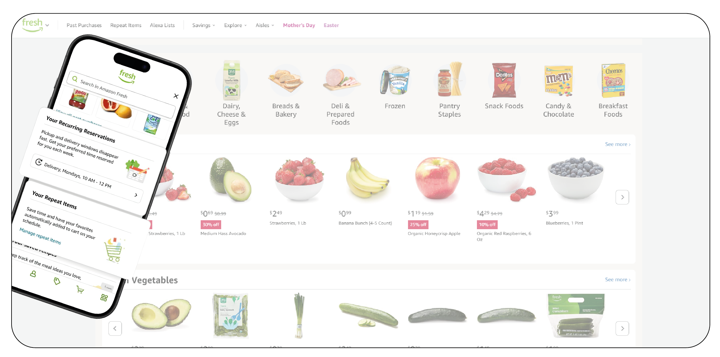 assets/img/blog/web-scraping-amazon-fresh-grocery/Applications-of-Extracting-Amazon-Fresh-Grocery-Inventory-for-Analysis-01