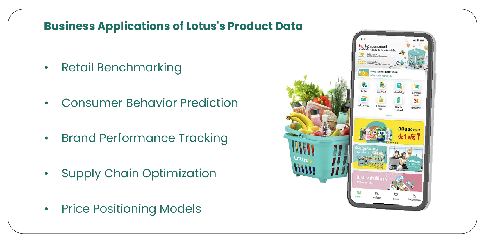 Business-Applications-of-Lotus-s-Product-Data-01