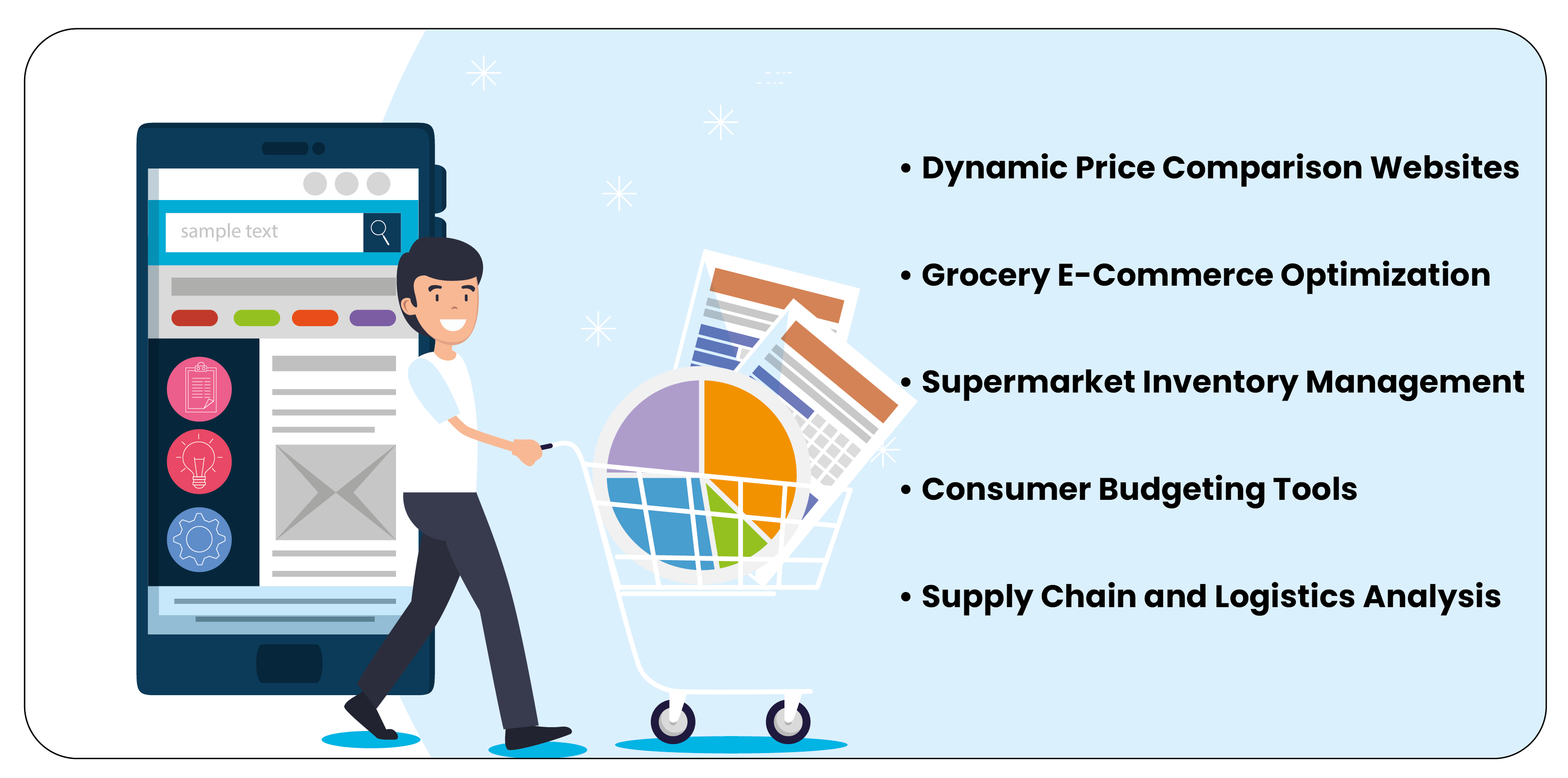 Applications-of-Web-Scraping-in-Grocery-Price-An
