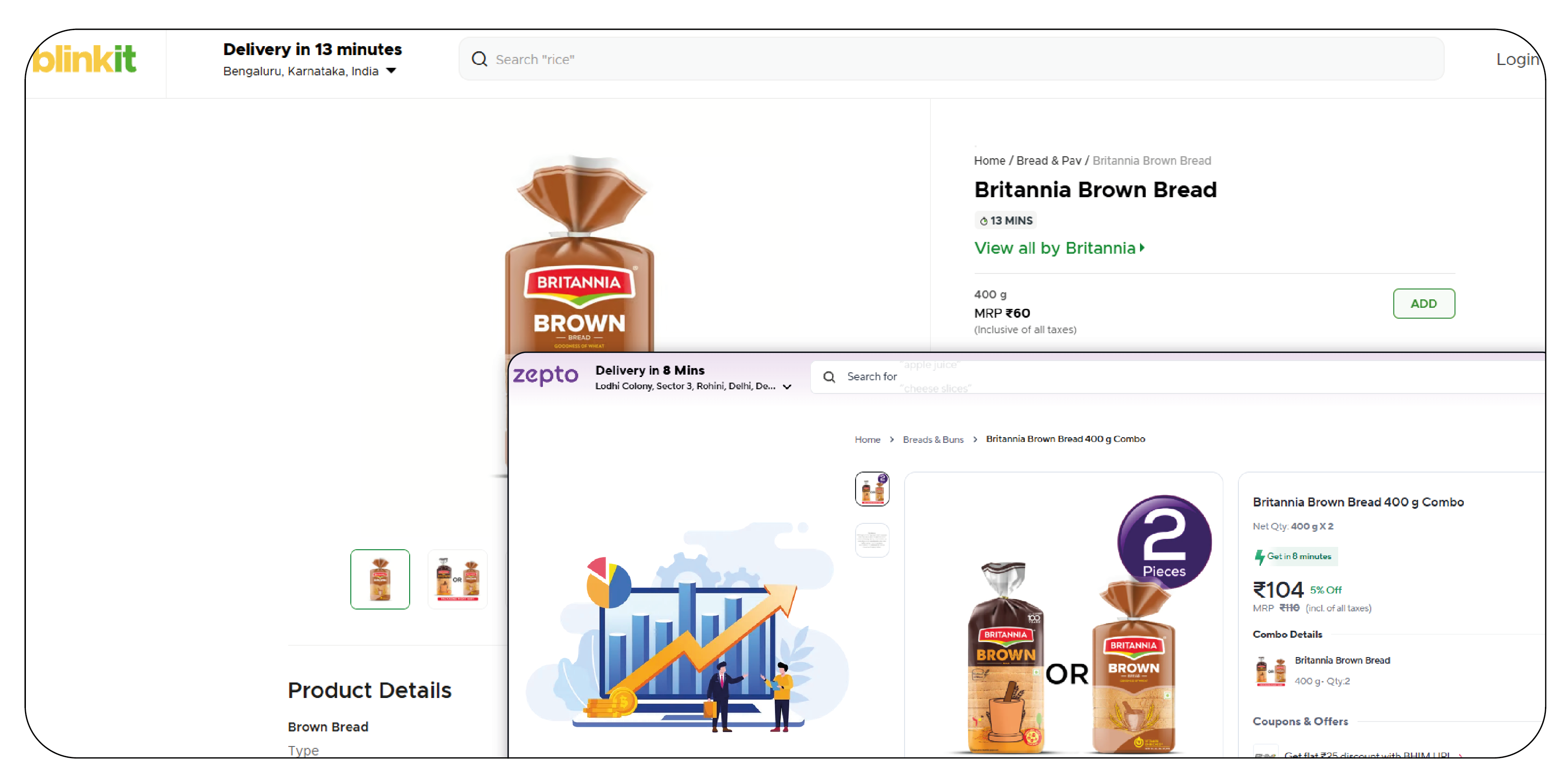 Growing-Importance-of-Grocery-Pric
