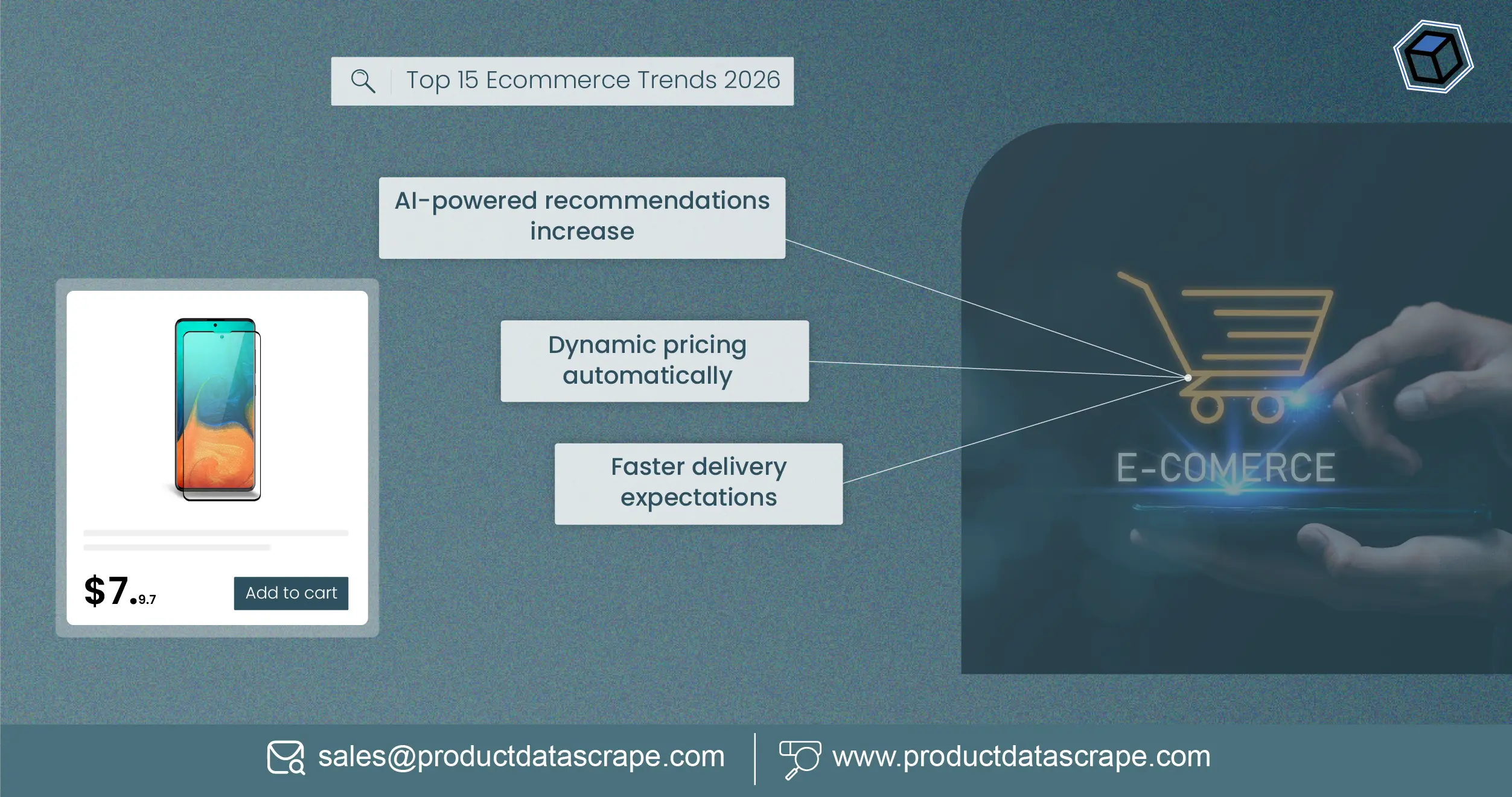 Web Scraping Top 15 Ecommerce Trends 2026
