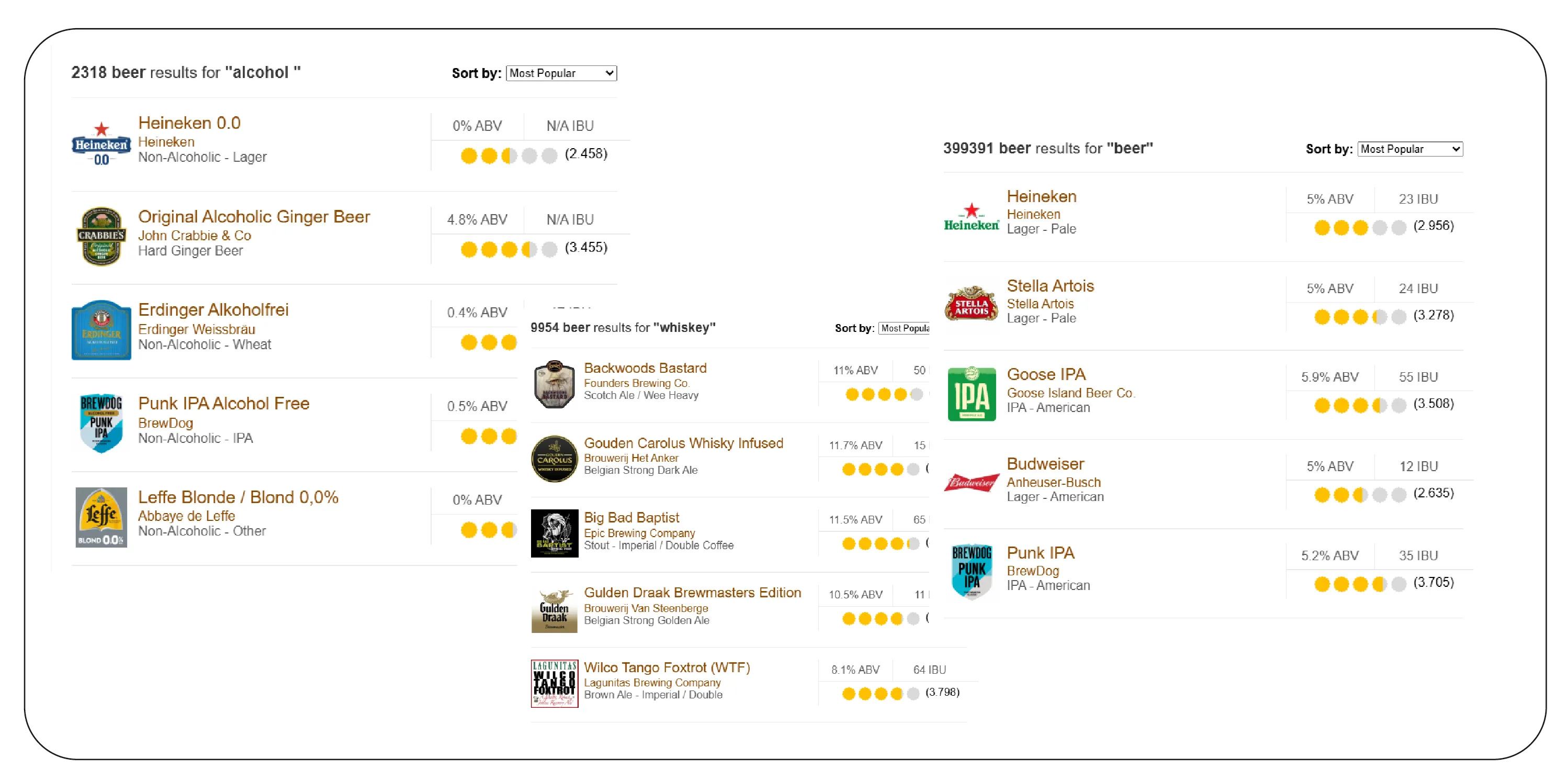 assets/img/blog/web-scraping-untappd-beer-data-consumer-preferences/Combining-Beer-and-Liquor-Data-01.webp