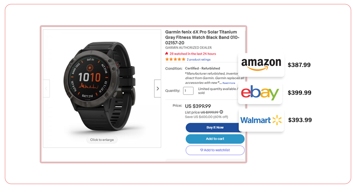 Role-of-Web-Scraping-in-Modern-Retail-Business