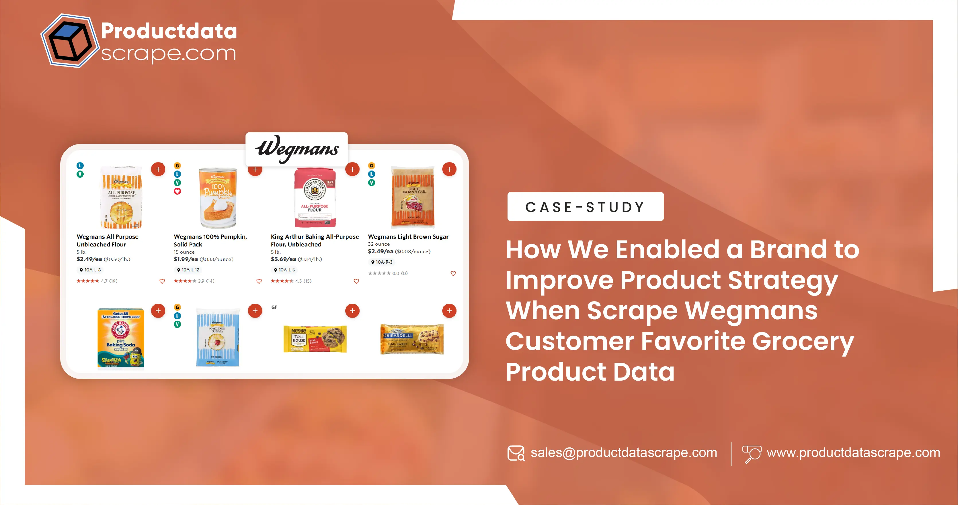 How We Used Albertsons Pharmacy and Grocery