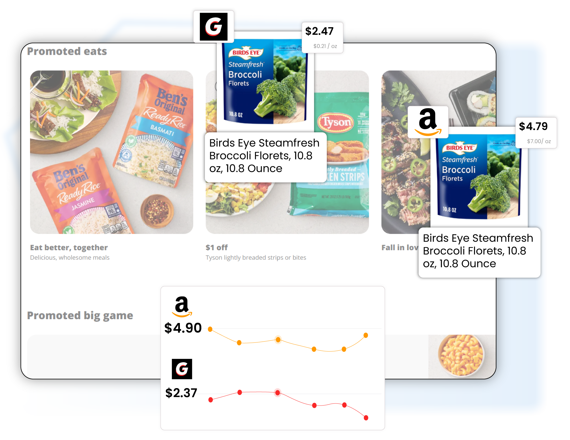 Collect-Customer-Reviews-and-Product-Ratings
