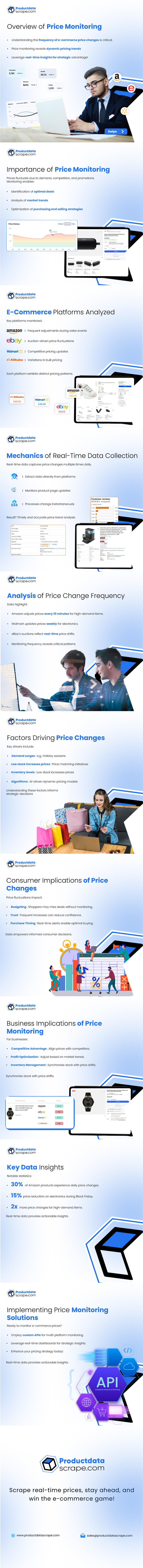 Infographics (1)