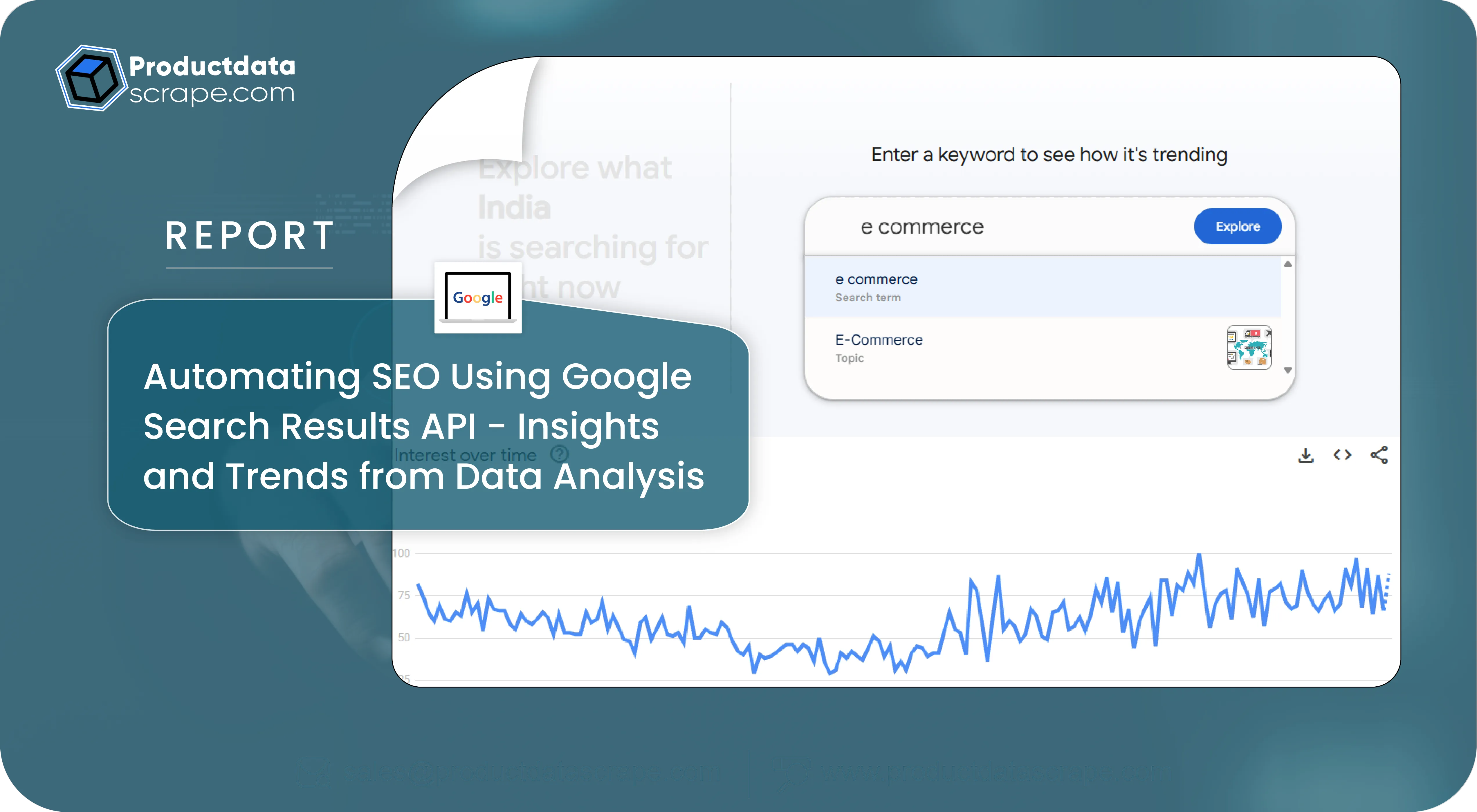 Automating SEO Using Google Search Results API