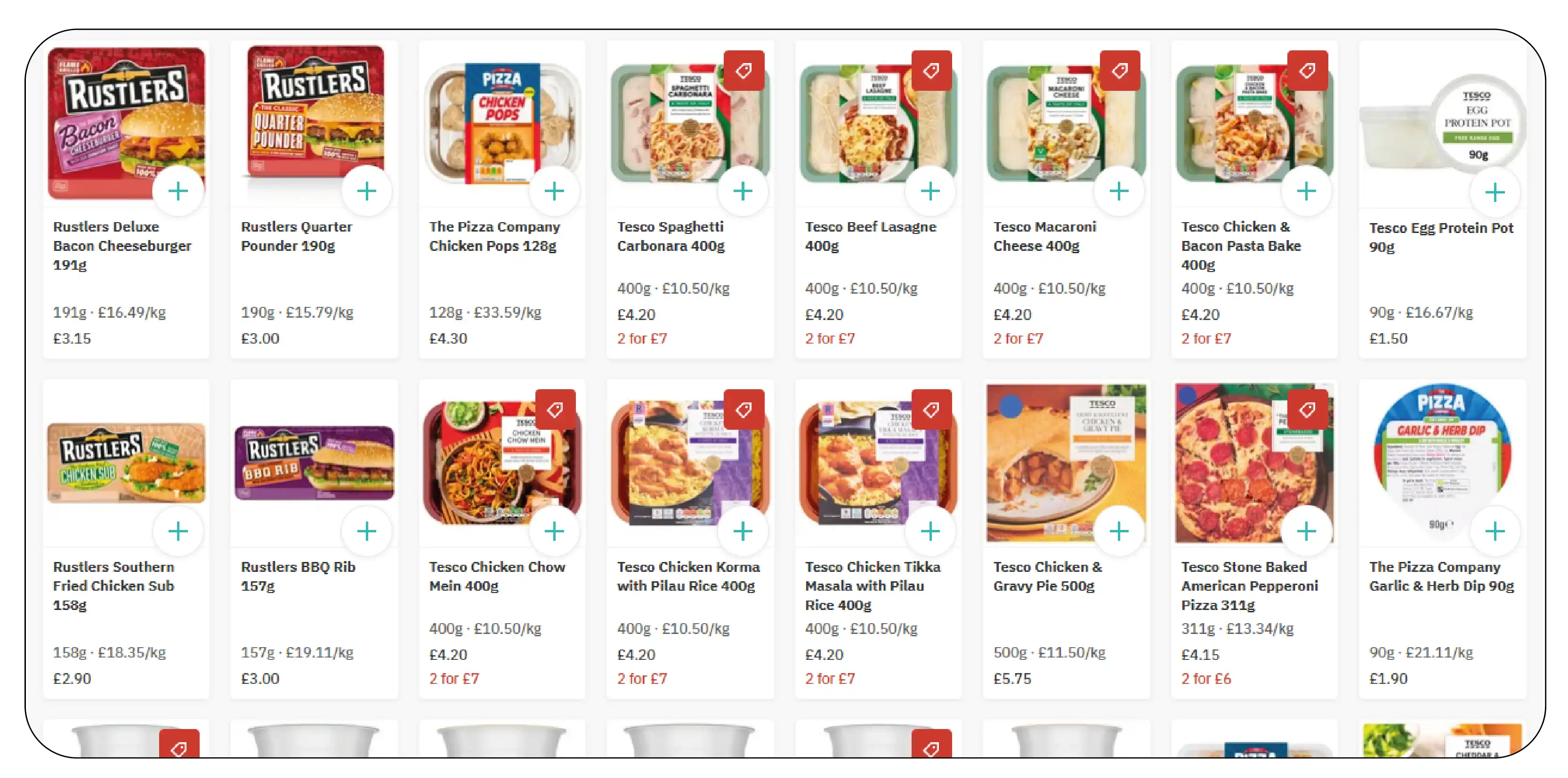 Performance Benchmarking Across Leading Chains