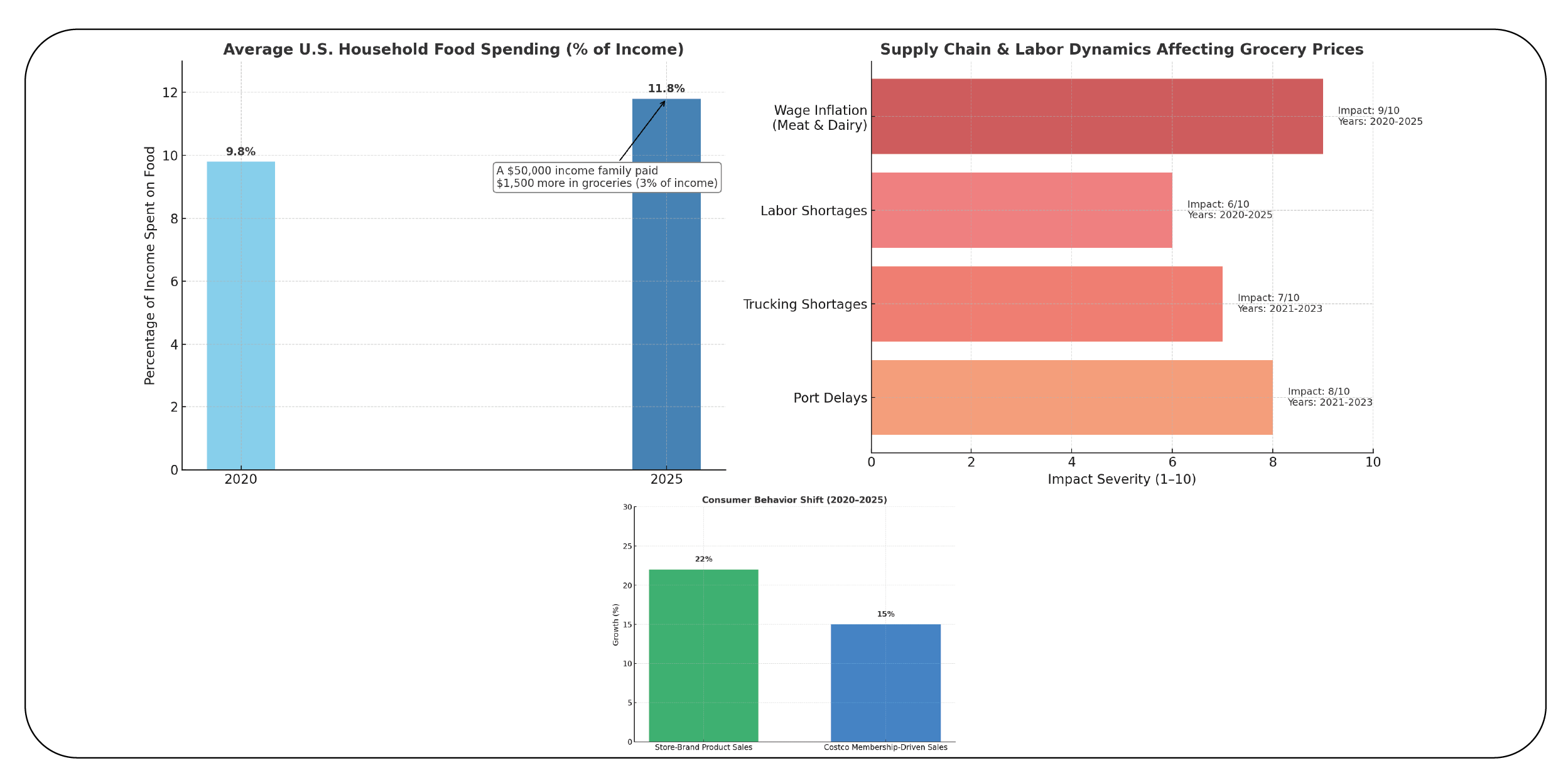 Economic-Impacts-01