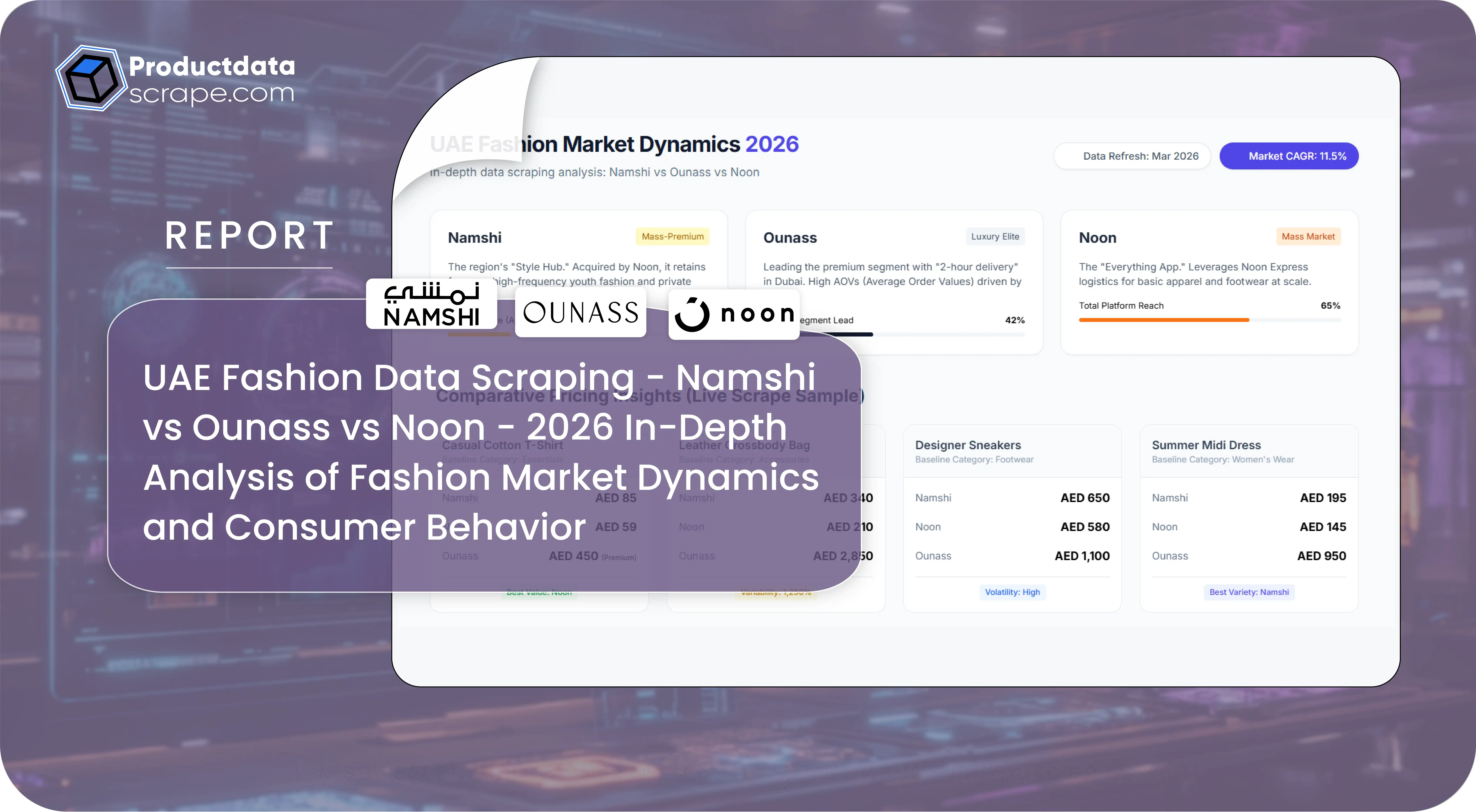 UAE Fashion Data Scraping - Namshi vs Ounass vs Noon - 2026 In-Depth Analysis of Fashion Market Dynamics and Consumer Behavior 