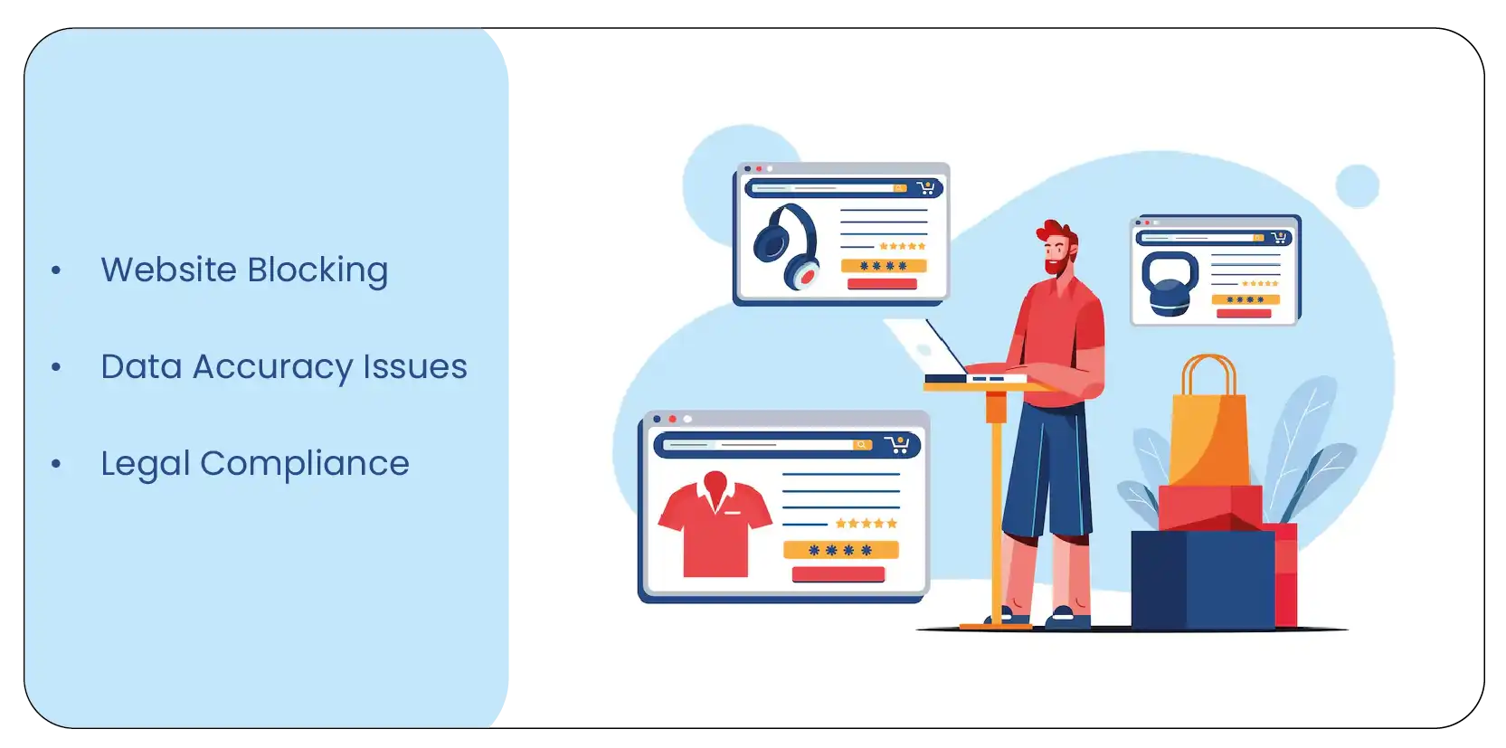 Challenges-in-Web-Scraping-for-E-Comme