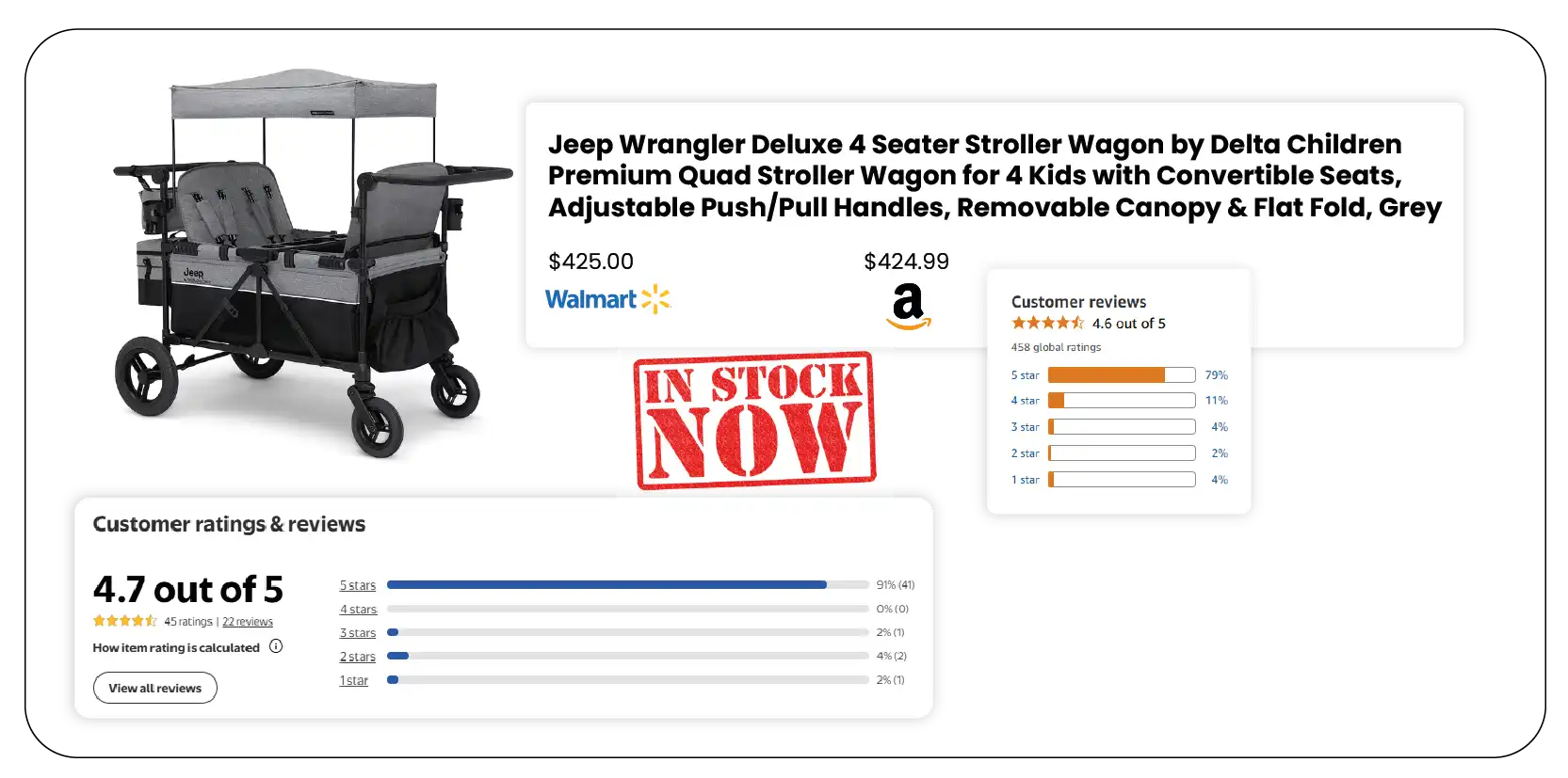 The-Role-of-Web-Scraping-in-Product-Catalog-