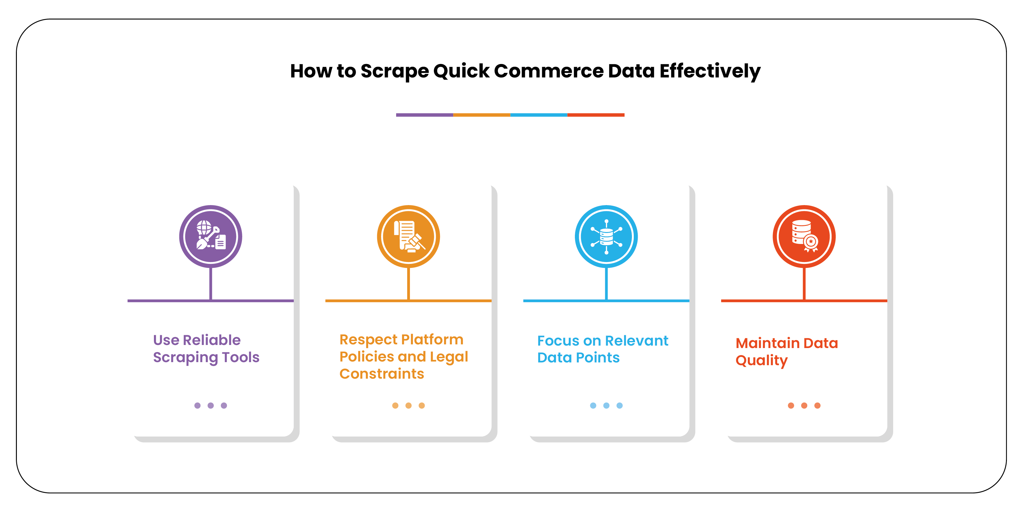 How-to-Scrape-Quick-Commerce-Data-Effectiv