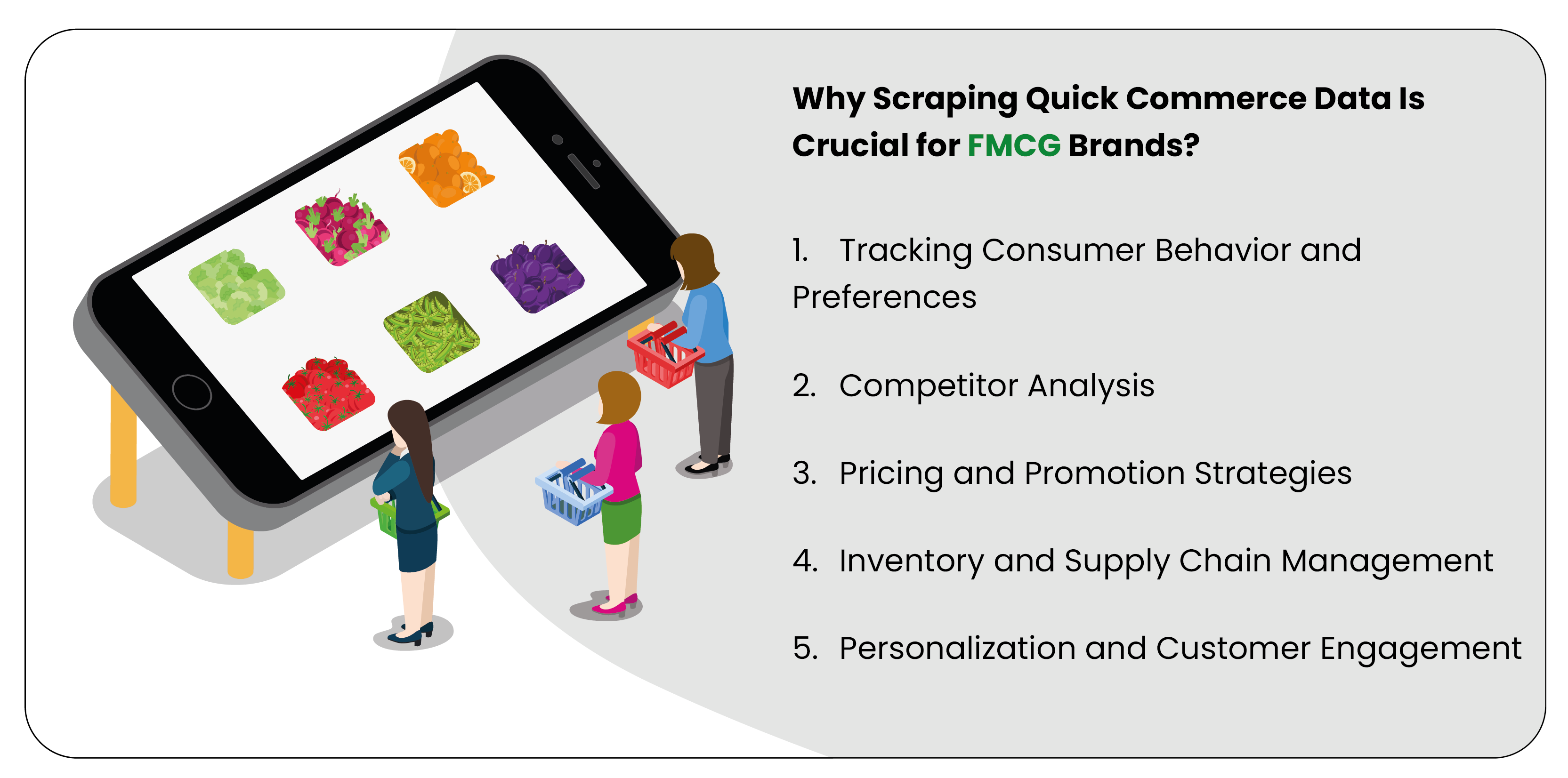 hy-Scraping-Quick-Commerce-Data-Is-Crucial-for-FMCG-Bran
