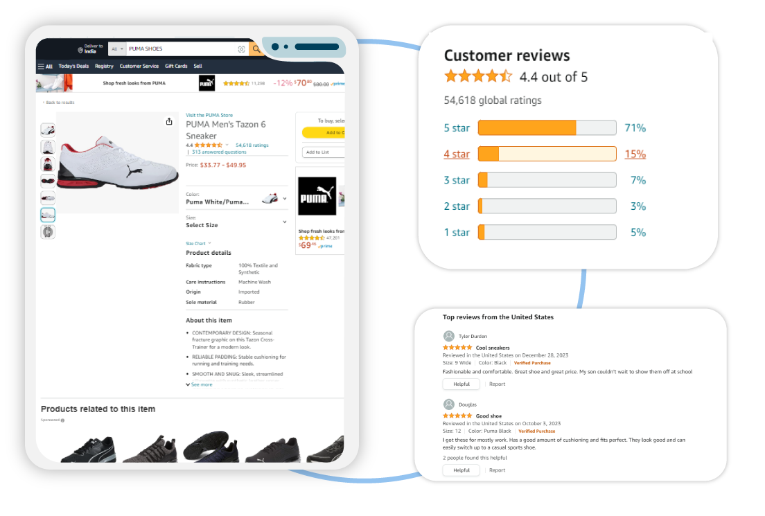 Market-Analysis-and-Trend-Identification-optimization-engagement