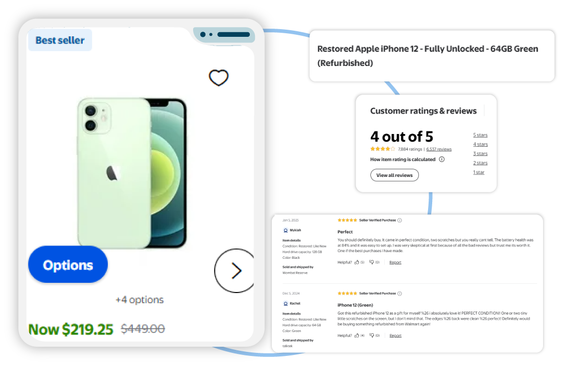 assets/img/walmart-electronics-products-reviews-dataset/Deeper-Consumer-Insights