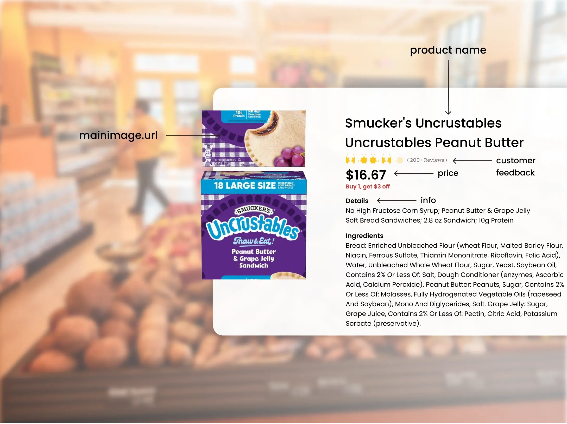 Web-Scraping-E-Commerce-Grocery-and-Gourmet-Food-Data