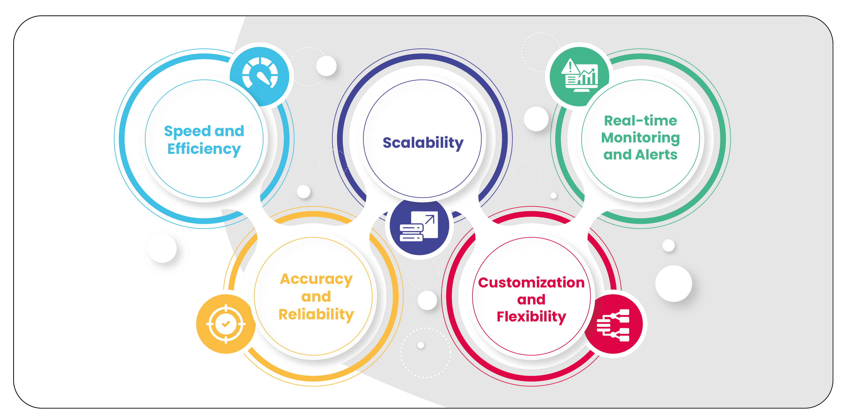 How-Automation-Enhances-E-commerce-Data-Scraping