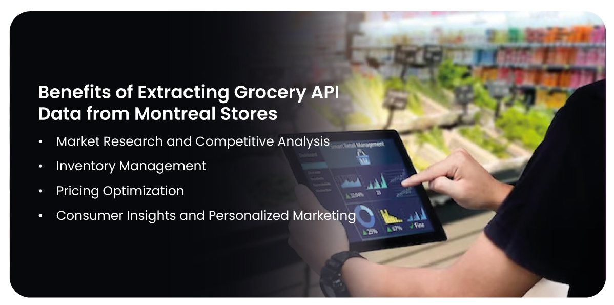 assets/new-img/2024/blog/grocery-api-canadian-price-optimization/Benefits-of-Extracting-Grocery-API-Data-from-Montreal-Stores.jpg