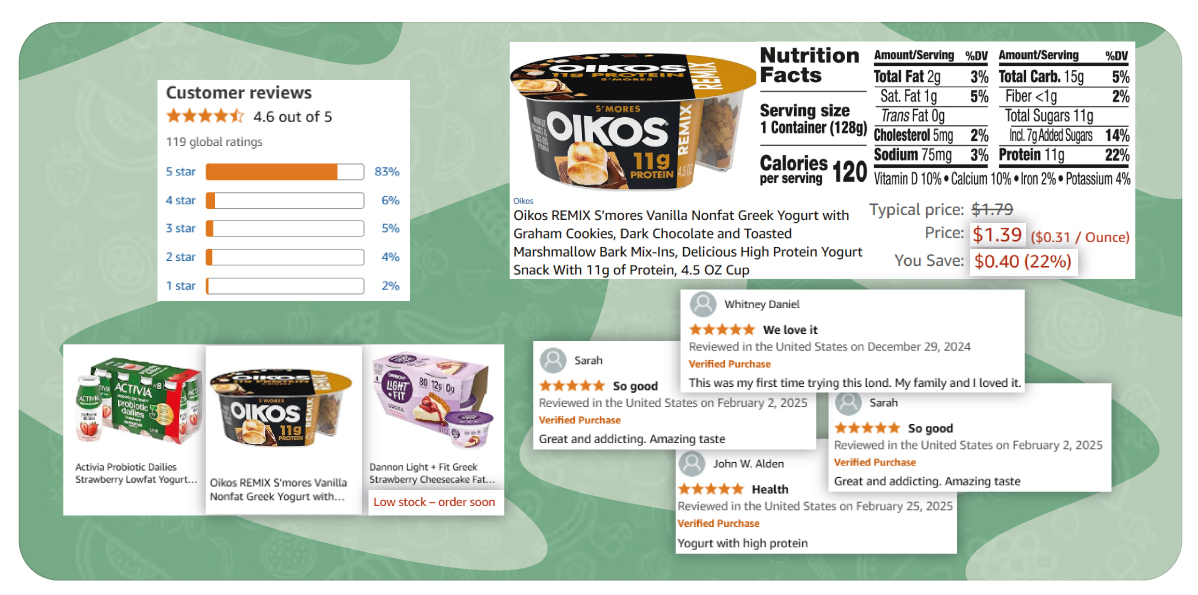 assets/new-img/2024/blog/grocery-api-canadian-price-optimization/What-Is-Grocery-API-Data.jpg