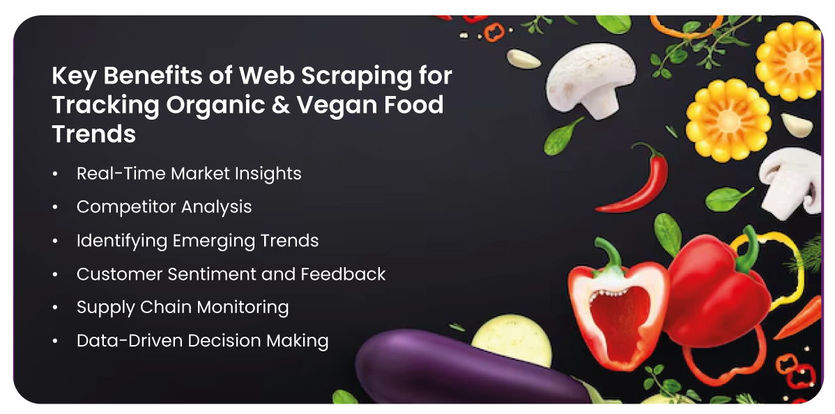 assets/new-img/2024/blog/web-scraping-organic-vegan-food-trends/Key-Benefits-of-Web-Scraping-for-Tracking-Organic-&-Vegan-Food-Trends.jpg