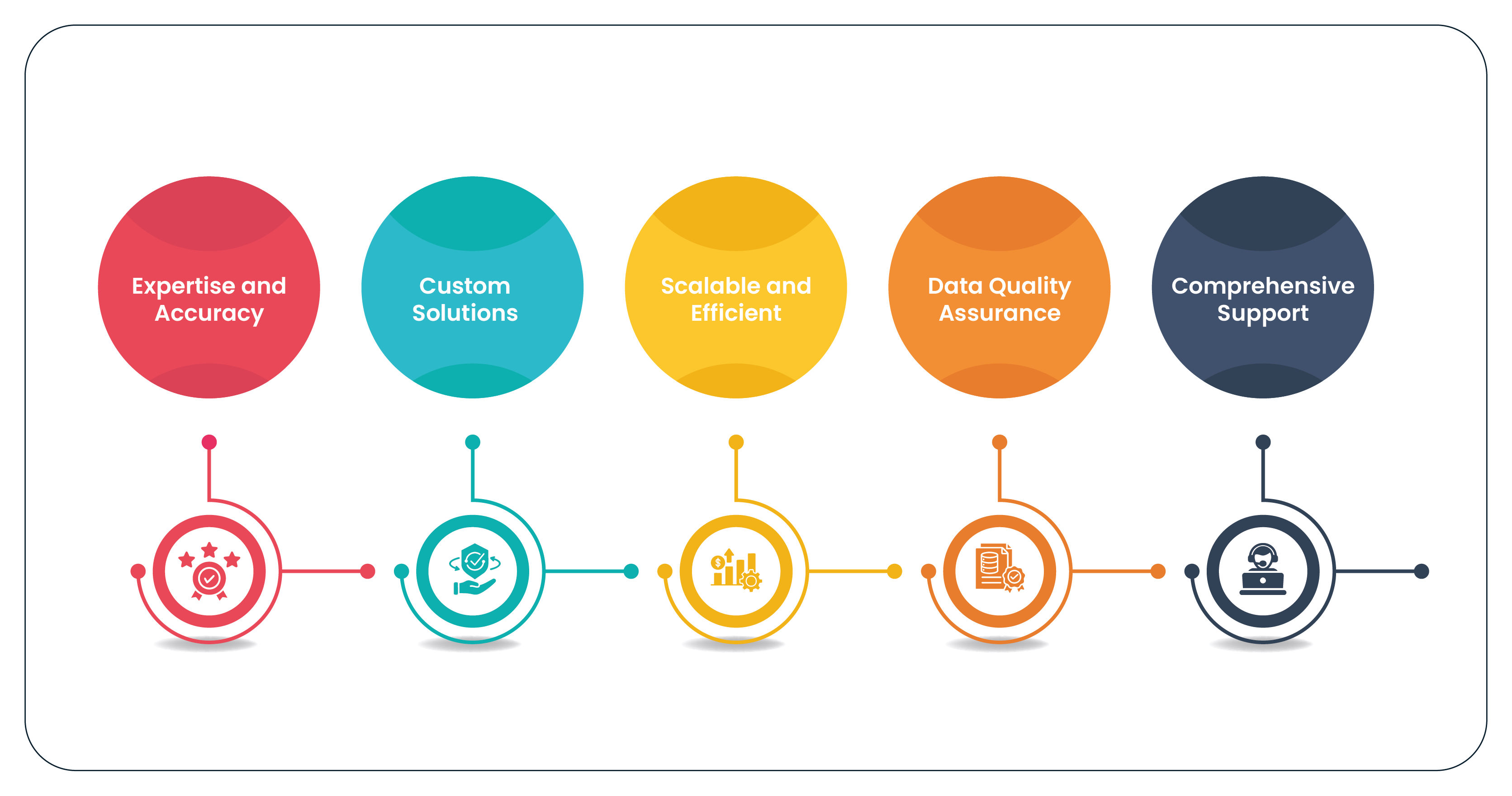 Advantages-of-Collecting-Data-Using-Product-Data-Scrape