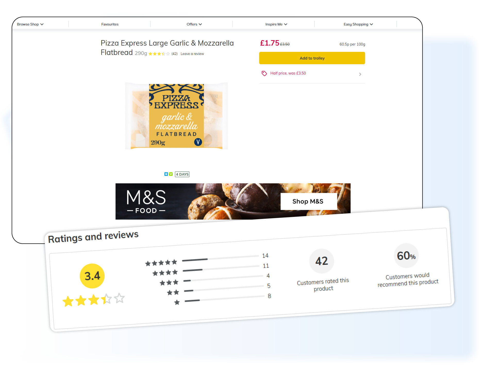 Collect-Customer-Reviews-and-Product-Ratings