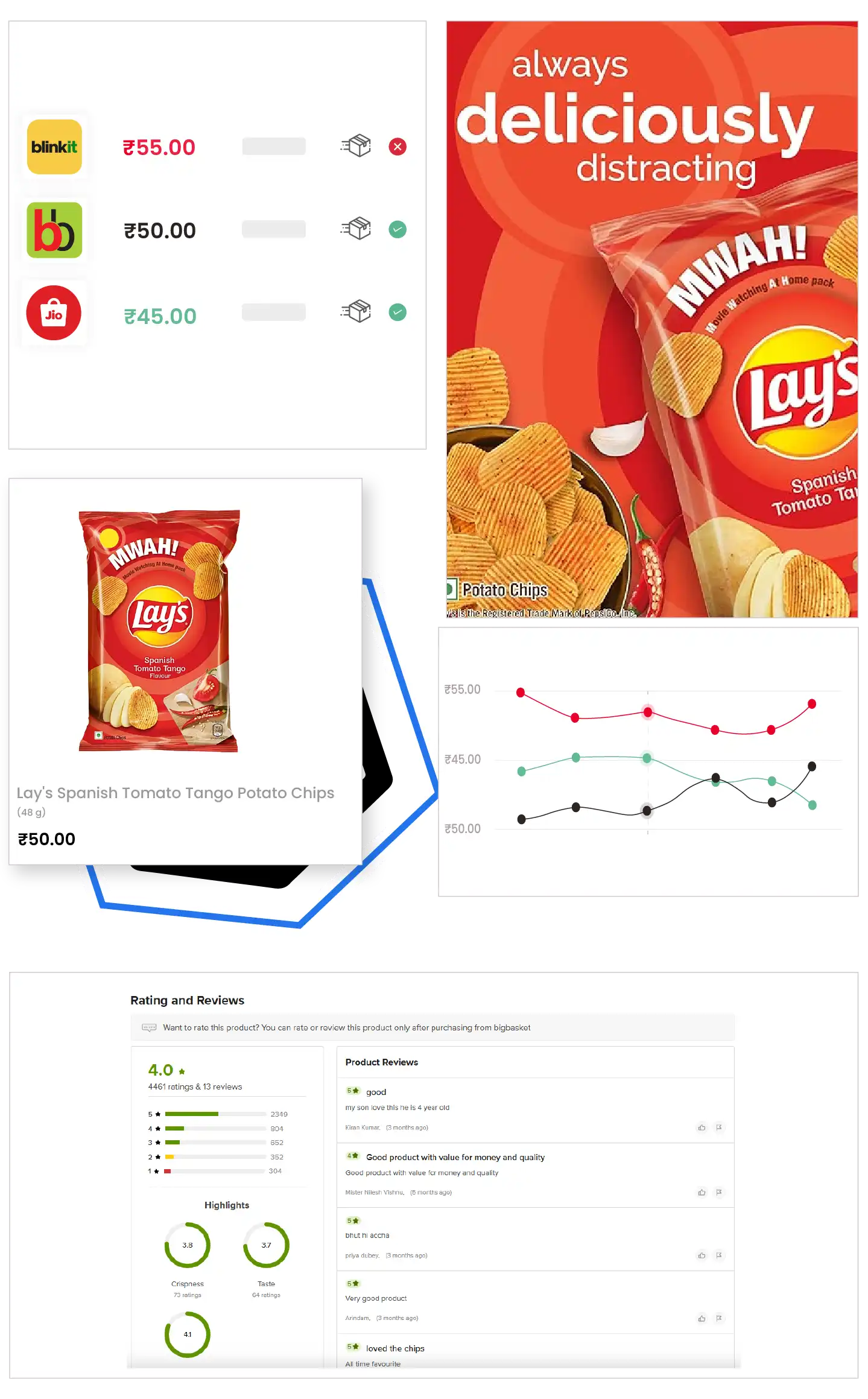 Types-of-Data-Extracted-from-E-commerce-Websites