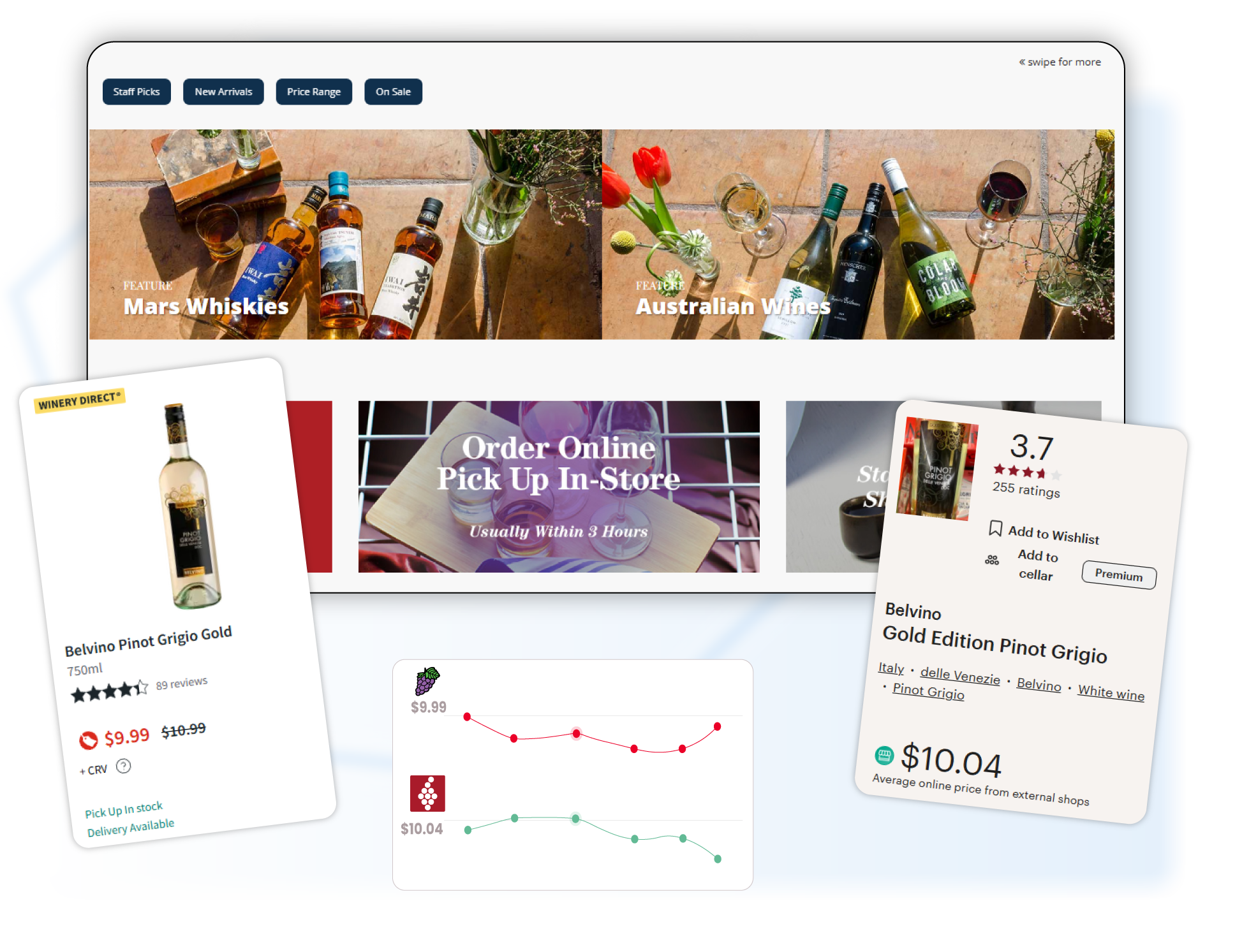 Track-Real-Time-Pricing-and-Discounts