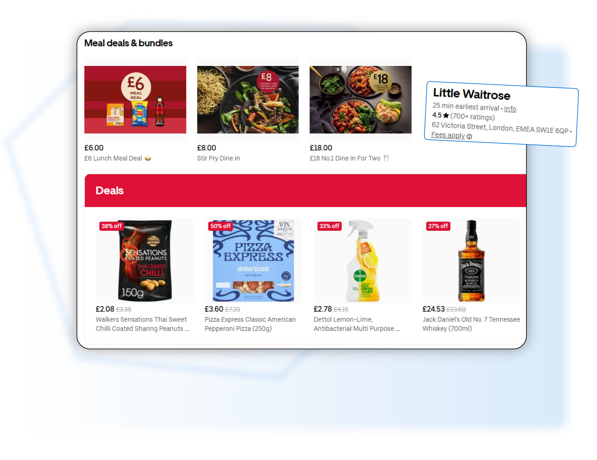Delivery-SLA-Monitoring